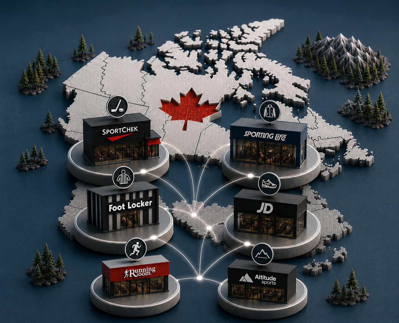 Wholesale trade redesign